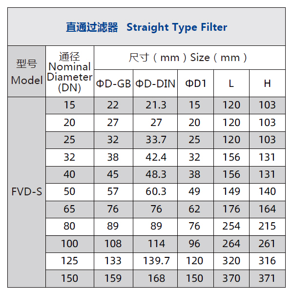 таб FVD п.jpg таб FVD п.jpg
