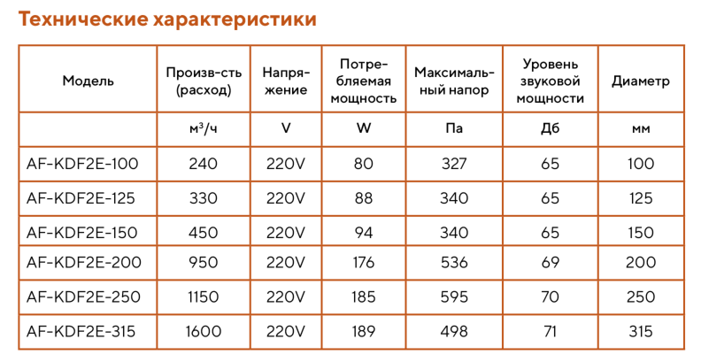 2025-04-22_09-38-46.png 2025-04-22_09-38-46.png