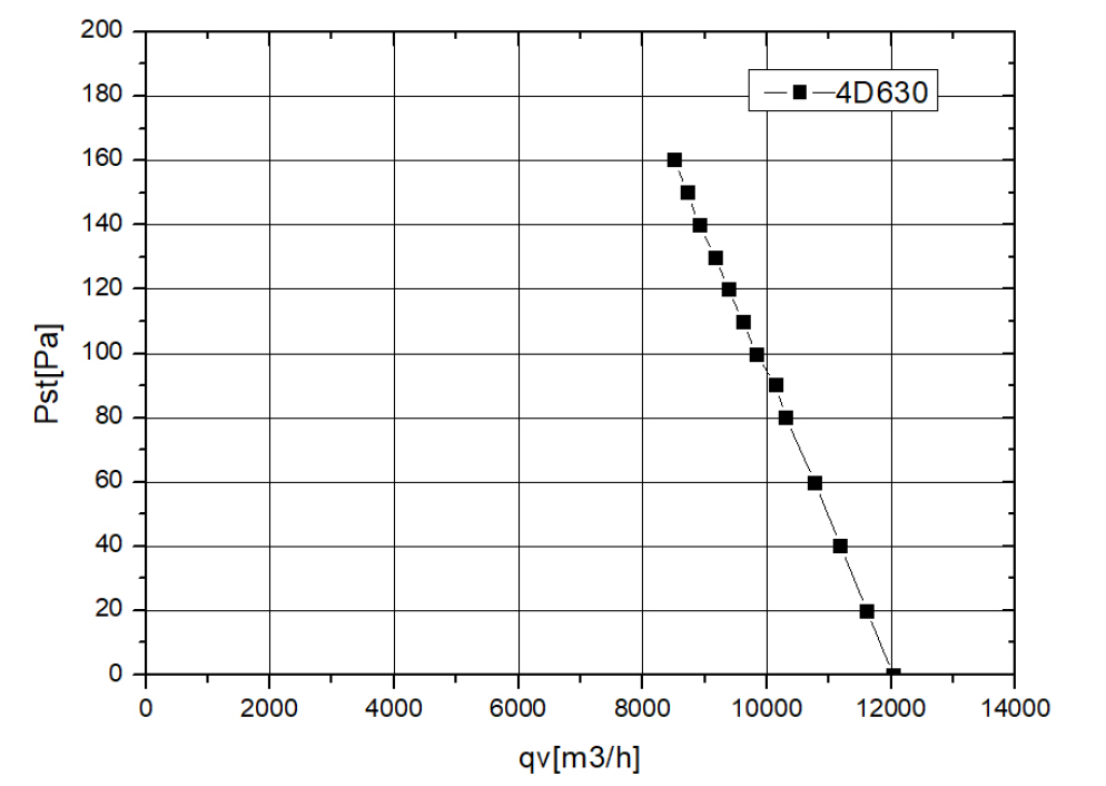 YWF4D630B137L70G кривая.jpg YWF4D630B137L70G кривая.jpg