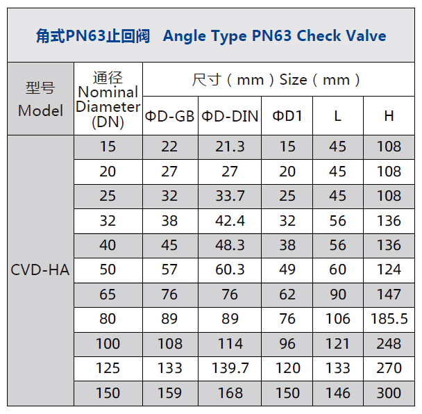 таб CVD-h у.jpg таб CVD-h у.jpg