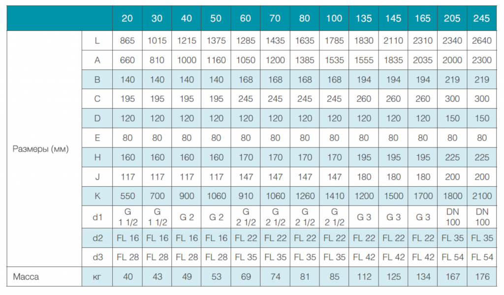 2024-07-19_17-43-30.png 2024-07-19_17-43-30.png