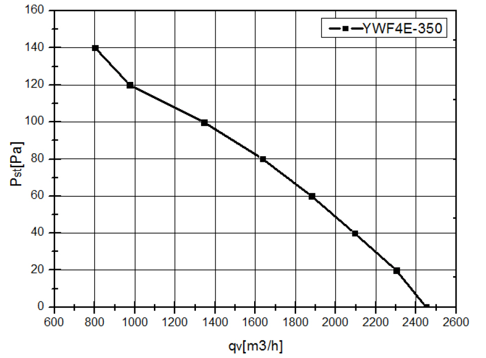 YWF4E350B102L34G кривая.jpg YWF4E350B102L34G кривая.jpg