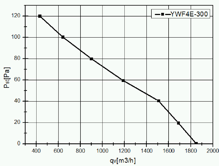 YWF4E300B92L35G кривая.jpg YWF4E300B92L35G кривая.jpg