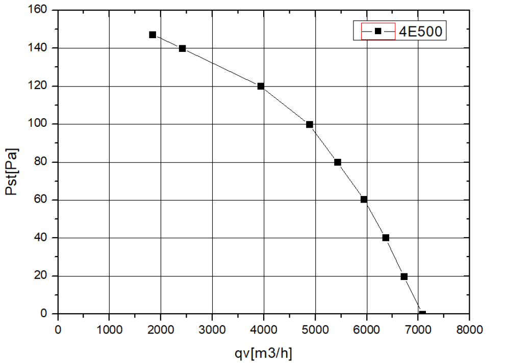 YWF4E500B137L35G кривая.jpg YWF4E500B137L35G кривая.jpg