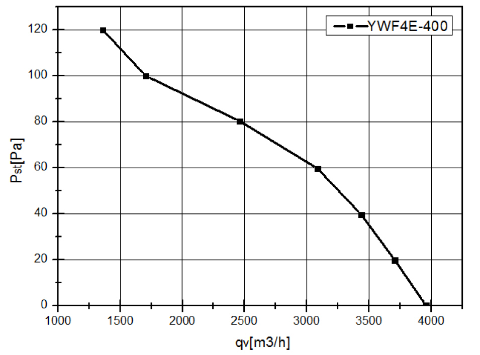 YWF4E400B102L47G кривая.jpg YWF4E400B102L47G кривая.jpg